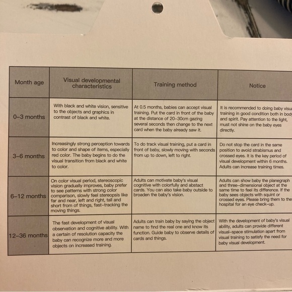 Set of 2 Visual Stimulus Cards - Picture 7 of 9